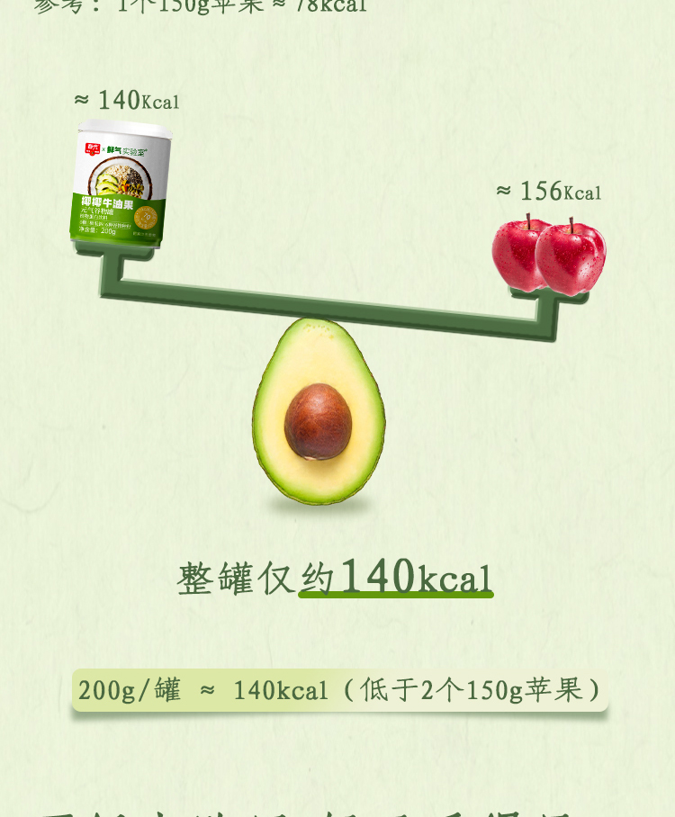 椰椰牛油果元气谷物罐详情页2_03.jpg