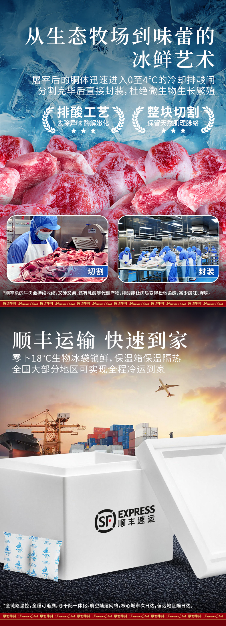 澳享原切牛排详情-458型_05.jpg