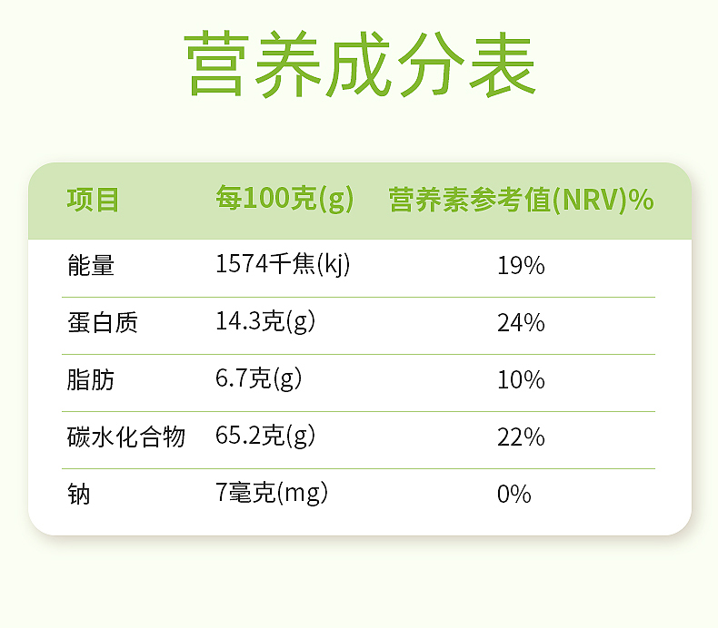 三色藜麦详情_09.jpg