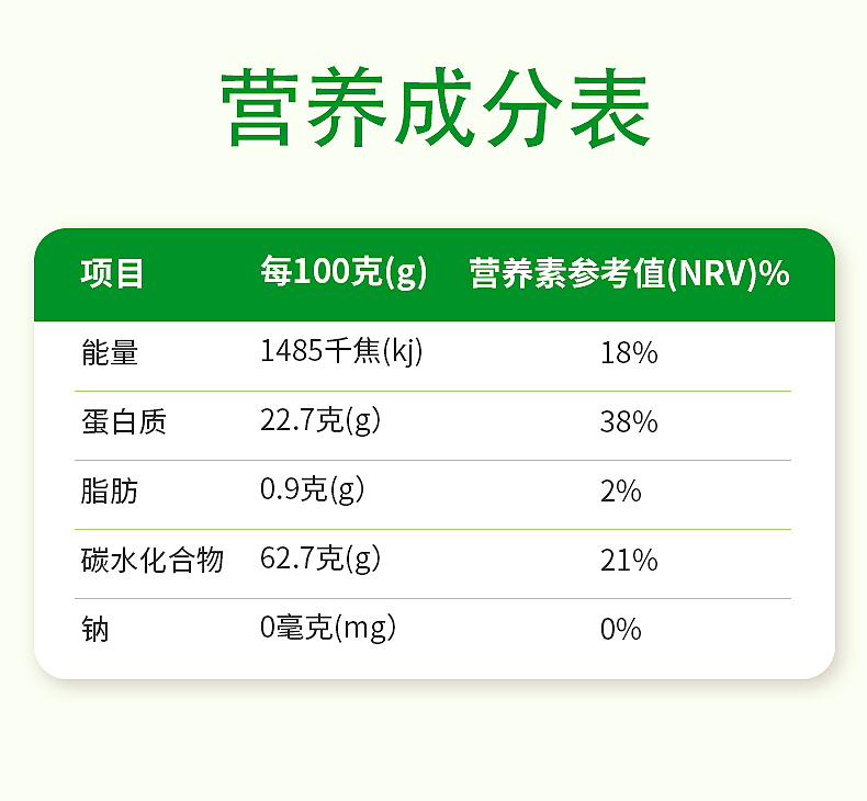 绿豆详情_09.jpg
